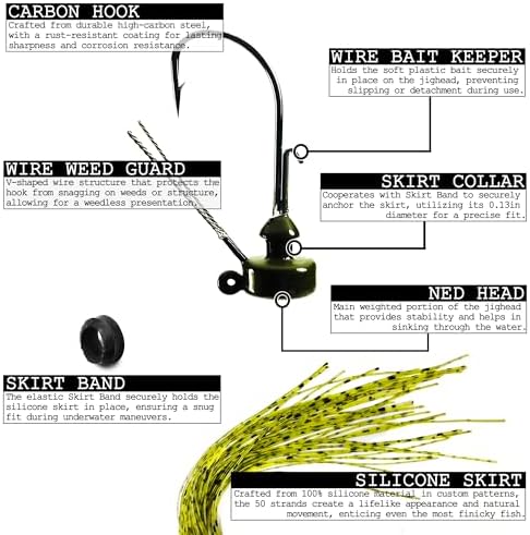 Ned Rig Kit with Ned Rig Jig Heads Hook Bait Worm for Bass Fishing - Image 3