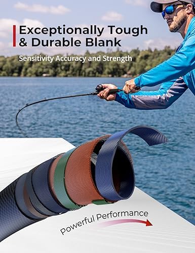 Piscifun Torrent Fishing Rod, IM6 Carbon 2-Piece Baitcaster & Spining Rod - Image 2