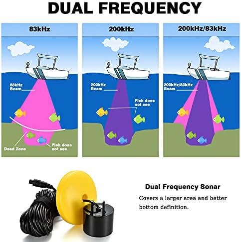 LUCKYLAKER Wired Sensor Fish Finder Boat Waterproof Portable Depth Finder Display Transducer Kayak Fish Finders Sonar Fishing Gear - Image 4