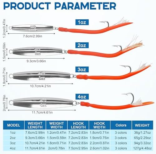 Diamond Jig Saltwater Fishing Lure, 2/3pcs Casting Jigging Spoons with Split Tube Tail Striped Bass Flat Metal Jig for Surf Fishing Bottom Sinking Bouncing Deep Sea Ocean 1-10oz - Image 2