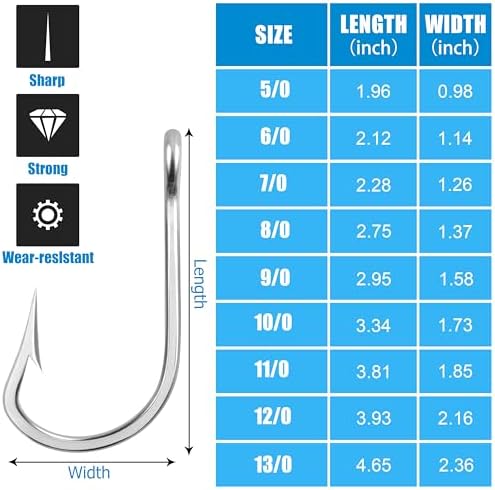Fishing Hooks Saltwater Tuna Hooks,15pcs 6X Strong Stainless Steel Big Game Trolling Hooks Forged Ringed Extra Ultra Sharp Size 5/0-13/0 - Image 3