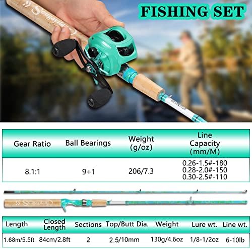 Sougayilang Fishing Rod and Reel Combo, 2-Piece 5-Foot 6-Inch Graphite & Fiberglass Rod, Durable and Strong, Quickset Anti-Reverse Fishing Reel (1Pack/2Pack) - Image 4