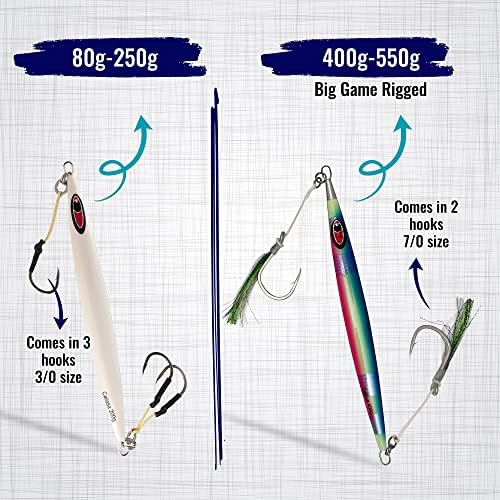 CalissaOffshore® Speed Jig 80g - 550g Tuna Rigged 3/0 + 7/0 Assist Hooks Butterfly - Vertical Speed Lure Slow Pitch Flat 150g 250g 400g - Image 2