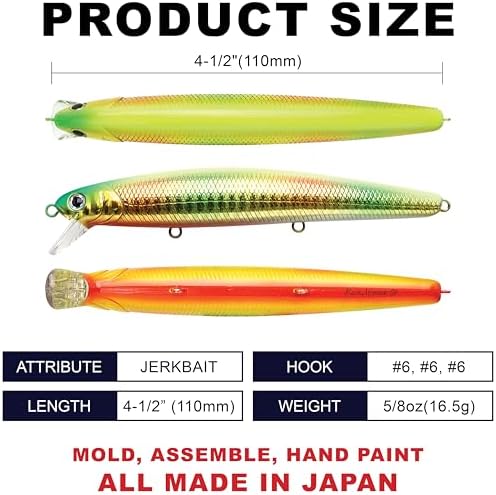 LUCKY CRAFT FlashMinnow 110 Ghost Series Saltwater Fishing Lures, Jerkbait for Halibut and Bass Fish, Slow Suspending 1–2 ft, Surf Fishing Gear and Tackle Box Accessories - Image 2