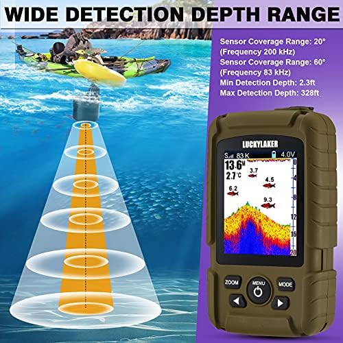LUCKYLAKER Wired Sensor Fish Finder Boat Waterproof Portable Depth Finder Display Transducer Kayak Fish Finders Sonar Fishing Gear - Image 3