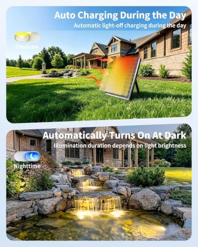 POPOSOAP 8W Warm White Solar Pond Lights with Timer (6 Headlamp) - Image 3