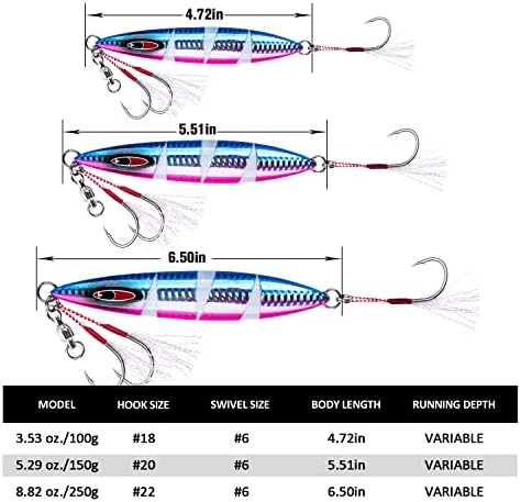 Goture Glow Slow Pitch Jigs,100g/150g/250g Fishing Jig Saltwater - Image 5