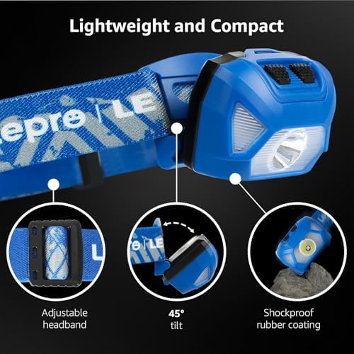 Lepro Headlamp Battery Powered Waterproof LED Headlight 6 Modes - Blue - Image 6