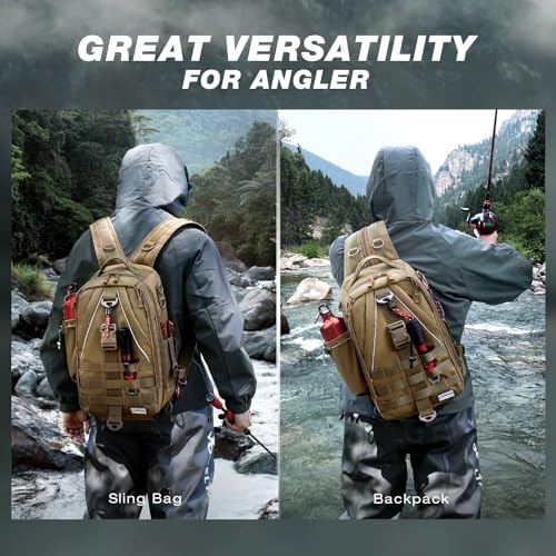 Ghosthorn Fishing Backpack with Rod Holder, Tackle Storage Bag Lightweight - Image 2