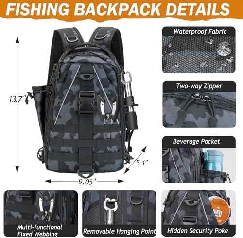 THKFISH Fishing Backpack with Tackle Boxes,Fishing Sling Bag with Gear - Image 2