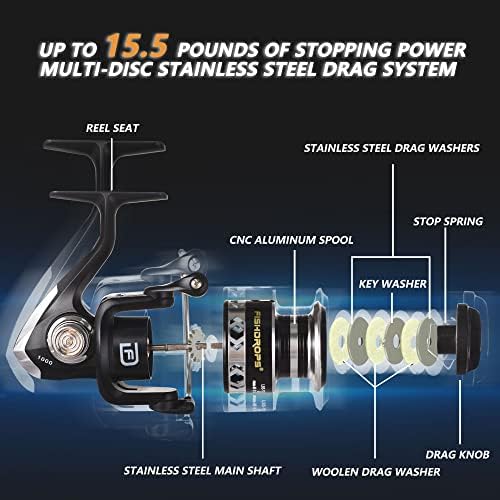 Fishdrops Spinning Fishing Reels, Lightweight Spinning Reel, 15.5 LBs Max Drag, 5.1:1/5.5:1 High Speed Ultra Smooth Powerful with CNC Aluminum Spool Fishing Reels Freshwater(Black/Gold) - Image 2