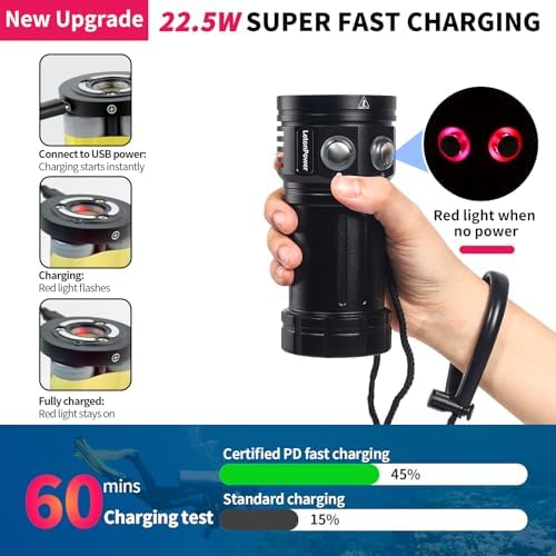 Diving Flashlight, L12 8000Lumens Dive Light,100m Underwater Video Light, Scuba Dive Lights, Underwater Flashlight with Type-C Charging for Professional Under Water Sports - Image 3