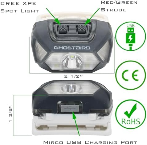 GHOSTBIRD Seiker X1 Head Lamp - LED Rechargeable Cree XPE - Waterproof IPX7, Freezeproof, Smashproof Perfect for Your Running, Camping, Backpacking, Hunting, and Cycling Adventures - Image 7