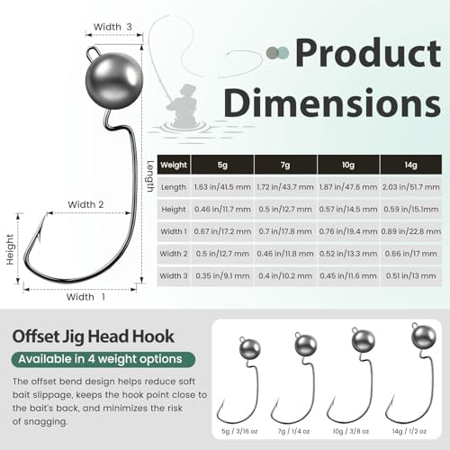 Offset Ned Rig Jig Heads - Snagless Ned Rig Hooks for Finesse Fishing - 5g 7g 10g 14g High Carbon Steel Ball Head Jigs for Bass Walleye - Assorted Pack Options - Image 2