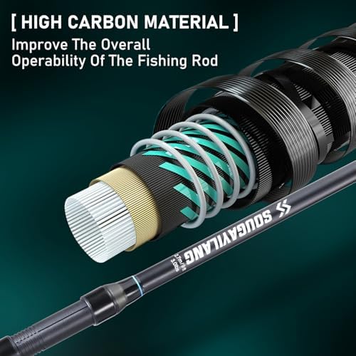 Sougayilang Spinning Fishing Rod, 3-Piece, Carbon Catfish Rod with EVA Comfortable Handle for Catfish and Carp Fishing, Medium/Heavy Power, 9'0"/10'0"/11'0" - Image 6