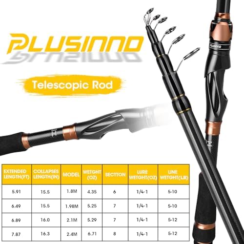 PLUSINNO Fishing Rod and Reel Combos, Bronze Warrior Toray IM6 Carbon Matrix Telescopic Fishing Rod Pole, 12 +1 Shielded Bearings Stainless Steel BB Spinning Reel, Travel Freshwater Fishing Gear - Image 6
