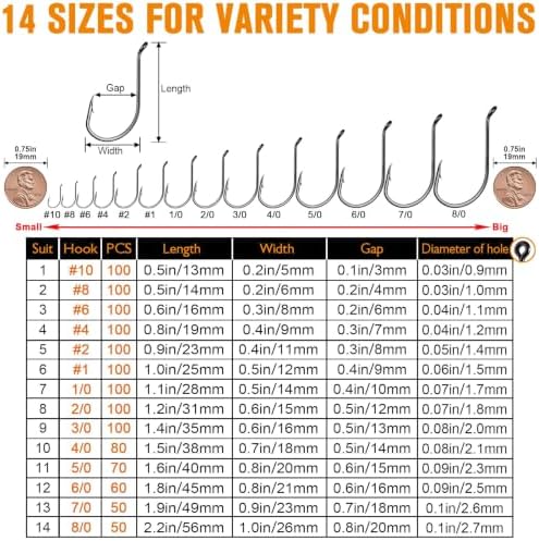 Dovesun Octopus Hooks Fishing Hooks 50-100PCS Black Red Octopus Hooks for Saltwater Freshwater #10-8/0 - Image 6