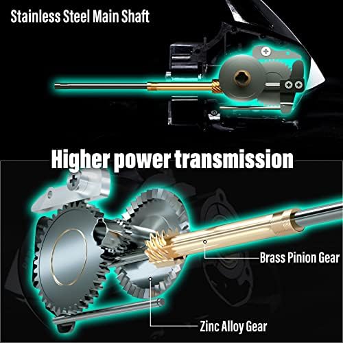 Dr.Fish Darkness Spinning Reel 8000/9000 Saltwater Surf Fishing Graphite Body, 9+1 Stainless Steel BBS, 35lb Carbon Fiber Drag, Spare Spool, Heavy Duty Big Game Fishing Surf Casting - Image 6