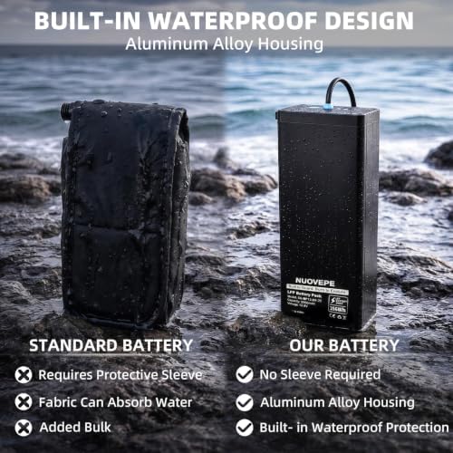 12V Portable Lithium Fish Finder Battery Kit, Aluminum Alloy Case - Image 6