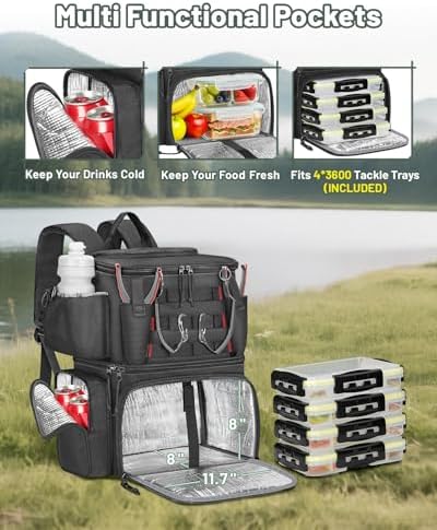 MATEIN Fishing Backpack with 4 Tackle Boxes, Fishing Bag with Rod Holder - Image 3