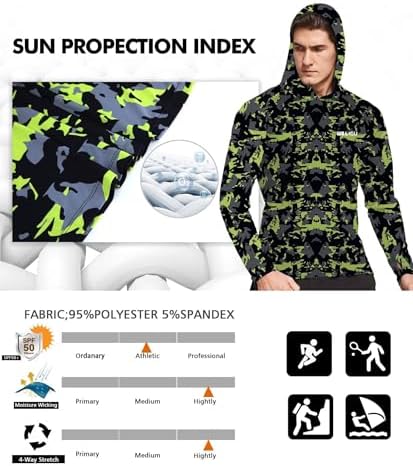 Men's UPF 50+ Sun Protection Hoodie, Long Sleeve Fishing Shirt - Image 5