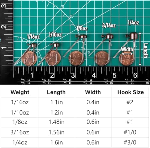 Dr.Fish 10 Pack Ned Rig Jig Heads, Weedless Mushroom Jig Heads Bass Fishing Hooks for Soft Lures Swimbaits Worms Freshwater - Image 2