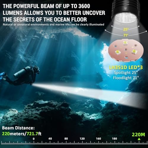 Wurkkos DL30 Dive Light Rechargeable, 3600 Lumens Bright Scuba Diving Light - Image 5