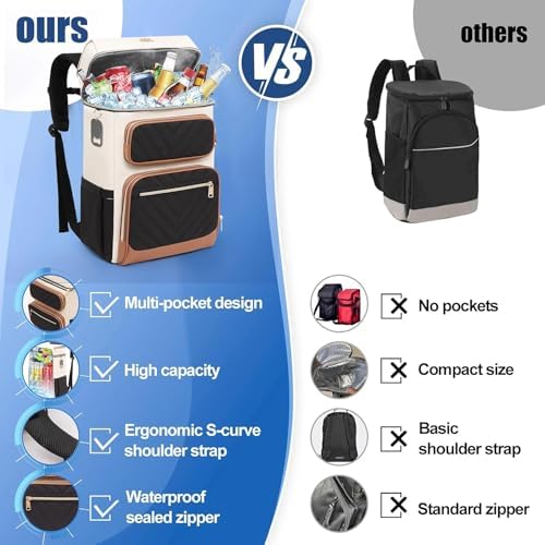 Backpack Cooler Insulated Leakproof, Soft Cooler Backpack for Beach - Image 5