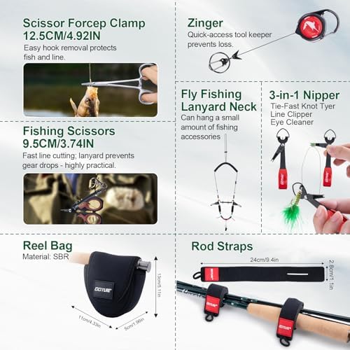 Goture Fly Fishing Kit & Gear Bag, 9FT Fly Rod and Reel Combo - Image 4