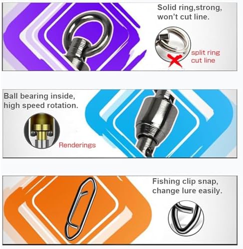AMYSPORTS High Strength Snap Swivels Stainless Bearing Rolling Fishing Swivel Freshwater Snap Swivels Fishing Clip Steel Black Nickel - Image 5