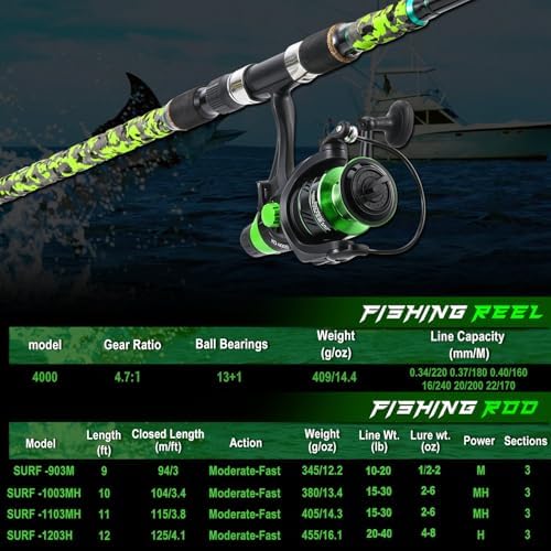 Sougayilang 3 Piece Surf Fishing Rod Combo Medium/Heavy Travel Spinning Rod with 4000/5000 Size Reel Baitfeeder Combo(9'/10'/11'12') - Image 5