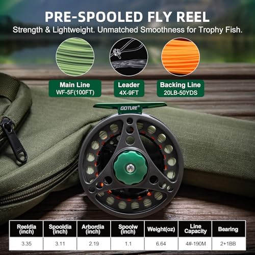 Goture Fly Fishing Kit & Gear Bag, 9FT Fly Rod and Reel Combo - Image 3