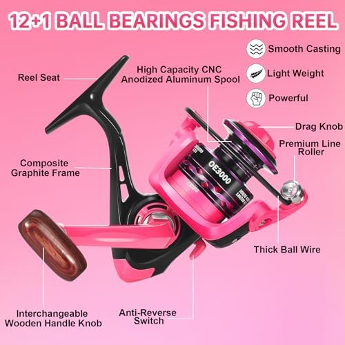 Carbon Fiber Fishing Rod and Reel Combos, Portable Telescopic Fishing Pole with Spinning Reel, Travel Bag for Saltwater Freshwater - Image 3