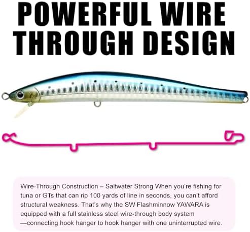 Lucky Craft FlashMinnow 125 YAWARA Saltwater Fishing Lure, Jerkbait for Halibut and Sea Bass, Long Casting Fishing Gear, Slow Sinking 5in 0.7oz, Tackle Box and Fish Accessories - Image 3