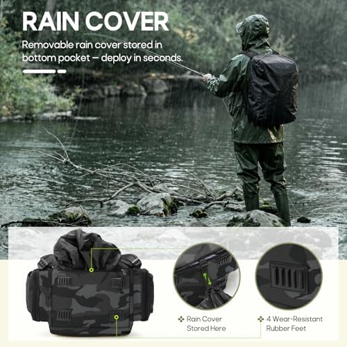 RAINSMORE Fishing Backpack, 45L Large Water-resistant Fishing Tackle Bag - Image 4