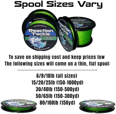 Reaction Tackle Braided Fishing Line - Pro Grade Power Performance for Saltwater or Freshwater Fish - Colored Fishing Line Braid for Extra Visibility - Image 2