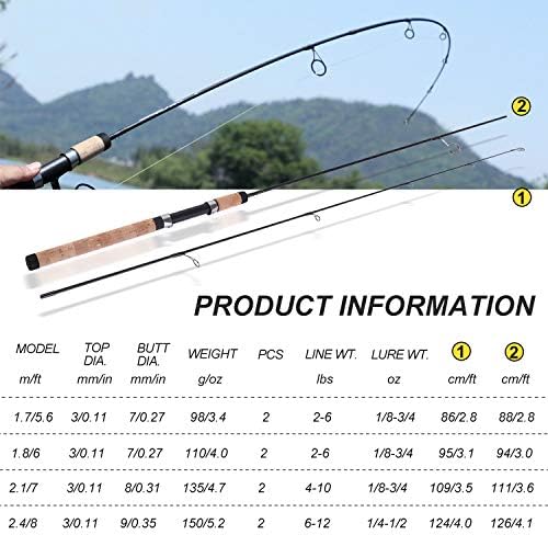 Sougayilang Fishing Rods Graphite Lightweight Ultra Light Trout Rods 2 Pieces Cork Handle Crappie Spinning Fishing Rod - Image 5