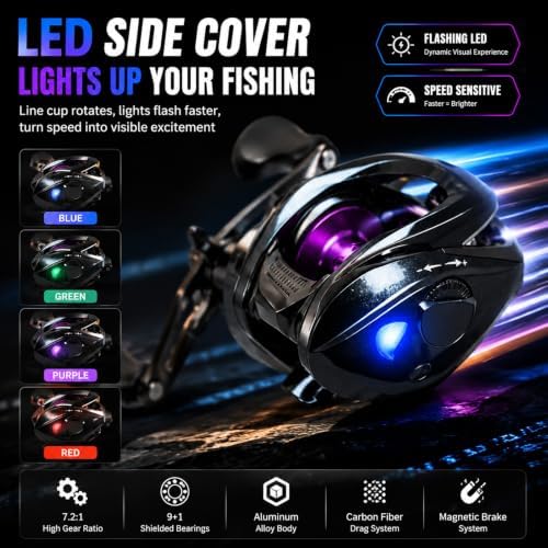 DCast Baitcasting Fishing Reel with Digital Anti-Backlash Control & Smart Braking System, Lightweight Easy-Cast Baitcaster for Bass Fishing - Image 5