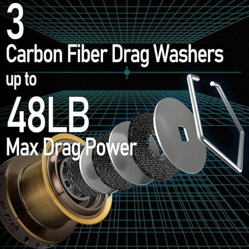 Dr.Fish Long Shot Spinning Reel, 10000/12000 Saltwater Surf Fishing Reel, 13+1 BBS, 48LB Max Drag, Ultra High Capacity, Heavy Duty Long Cast Offshore Trolling Surf Casting - Image 3