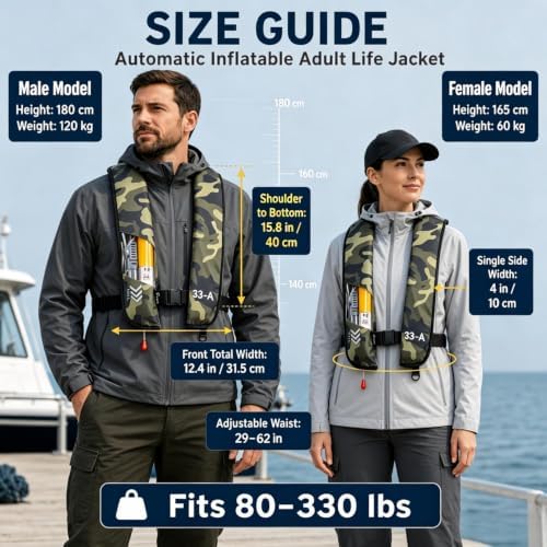 Automatic Inflatable Life Jacket | Low Profile PFD for Adults | Compact Design Self Inflating Life Vest | Supports up to 330 lbs - Image 6