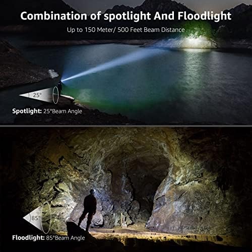 Lepro Rechargeable LED Headlamp Bright Waterproof Headlight 6 Modes - Black - Image 2