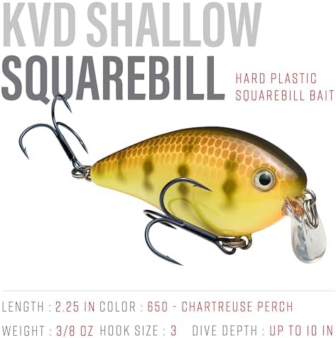 Strike King KVD 1.5 Shallow Square Bill Crankbait - Image 2