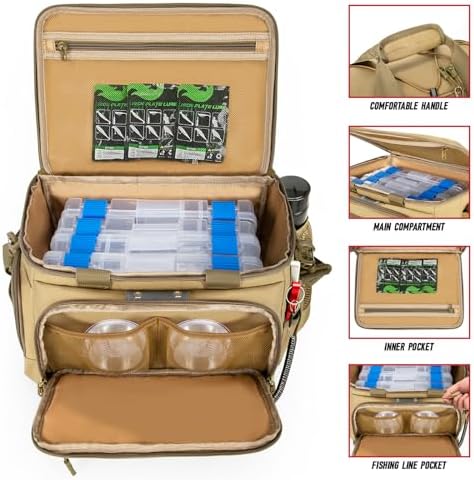 Fishing Tackle Bag, Detachable Fishing Reels Storage Pouch, Fishing Gear Organizer, Adjustable Shoulder Strap Fishing Bags for Saltwater & Freshwater - Image 3