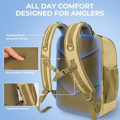KastKing KarryAll Fishing Backpack with Rod Holder 4 Tackle Boxes, 40/26L - Image 5