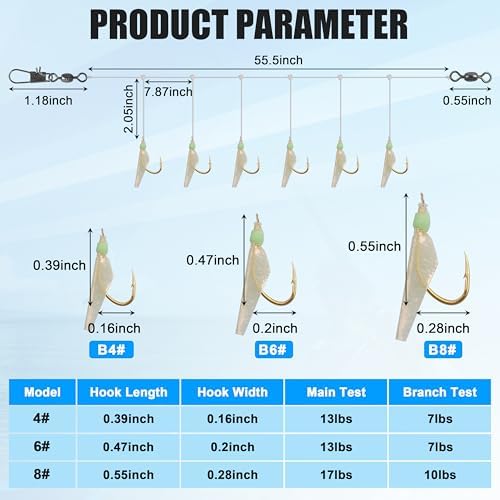 Fishing Bait Rigs Saltwater, 12 Packs Surf Fishing Lure Bait Rigs Set with Fish Skin Glow Beads String Hooks Swivels Mackeral Herring Baitfish Sea Bass Rigs - Image 5