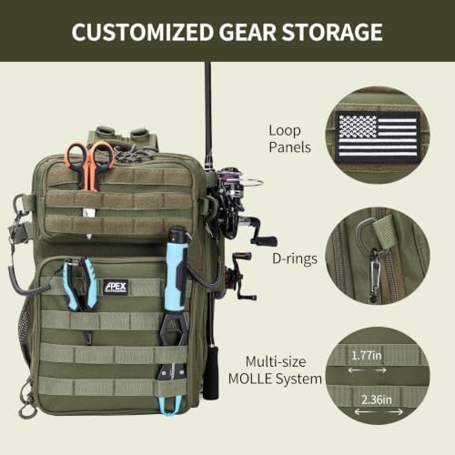 Fishing Backpack with Rod Holder, Fishing Tackle Bag - Image 5