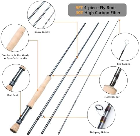 8Fans Fly Fishing Rod and Reel Combo, 4-Piece Slow Action Fly Rod - Image 4
