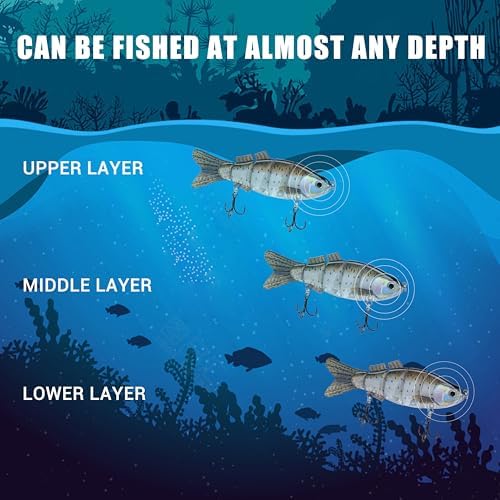 TRUSCEND Swimmax Easy Catch Fishing Lures with BKK Hooks, Wiggling, Vibrating, Rattling and Gurgling for More Bite, Heavy-Duty Dyneema Fiber Jointed Swimbaits for Bass, Trout, Walleye, Crappie, Pike - Image 6
