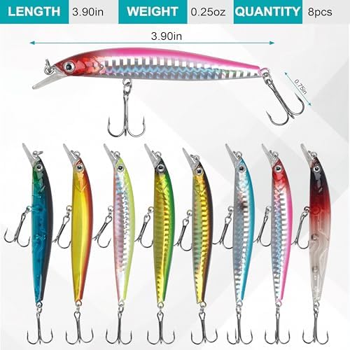 Fishing Lures Kit Crankbait Minnow Hard Bait Set Deep Diving Jerkbait Swimbait Popper Pencil Walleye Lures Artificial Fishing Bait for Bass Trout Redfish Saltwater Freshwater Fishing Lure - Image 3
