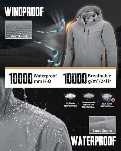 33,000ft Men's Packable Rain Jacket Waterproof Raincoat with Hood - Image 3